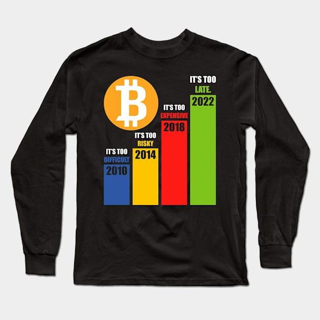 Crypto Invest Bitcoin Trader Chart Long Sleeve T-Shirt by QQdesigns